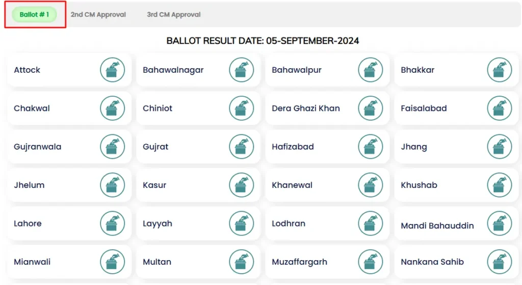 ballot-1 for apni-chhat-apna-ghar-programe
