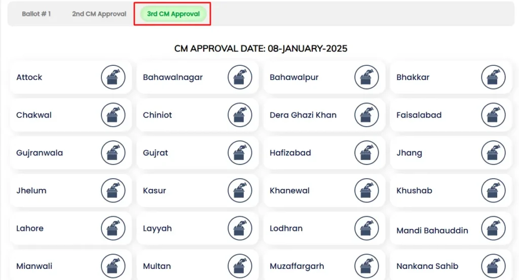 ballot-3 for apni-chhat-apna-ghar-programe